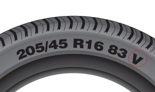 Ý NGHĨA CÁC THÔNG SỐ GHI TRÊN LỐP Ô TÔ AI CŨNG CẦN BIẾT